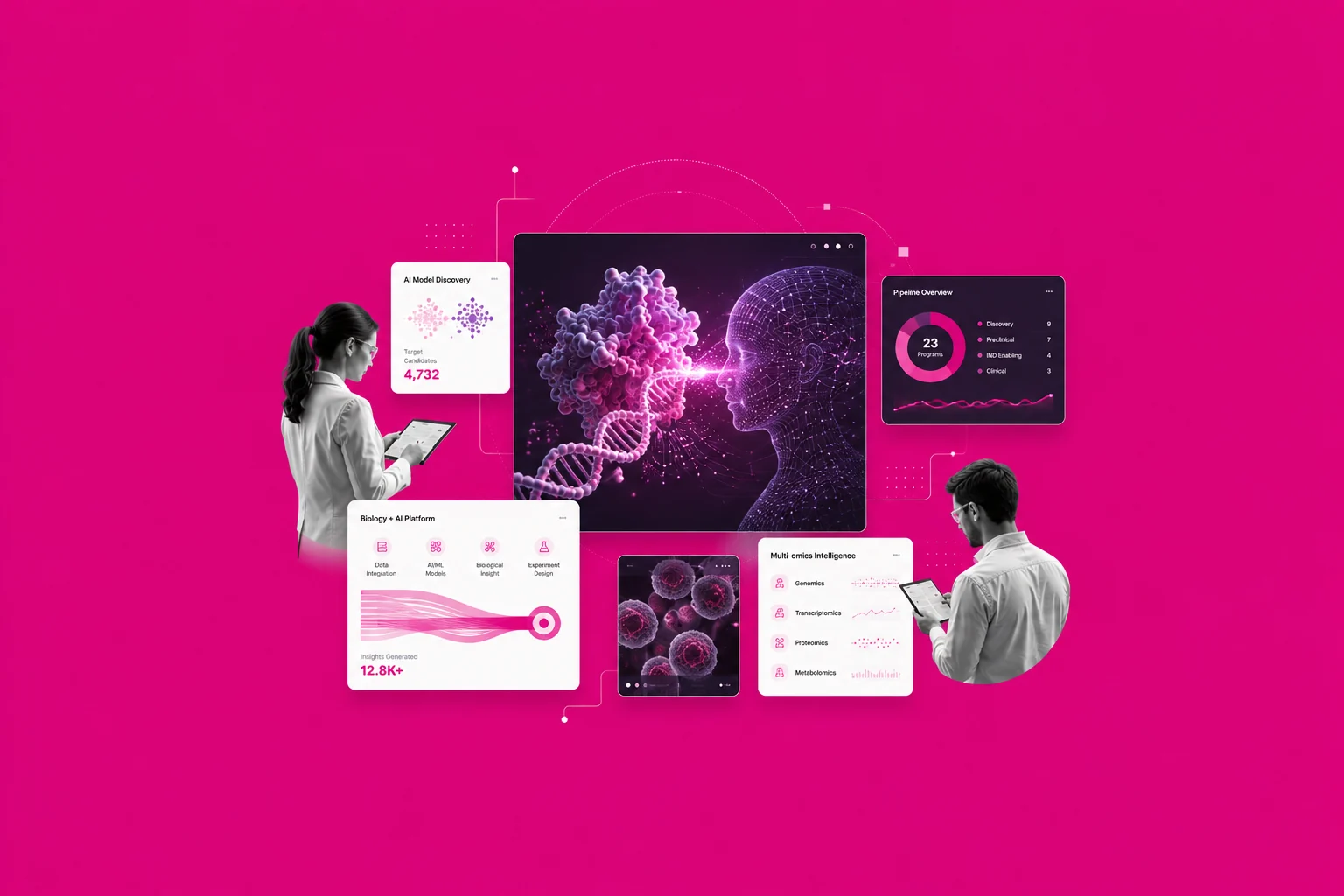 Scaling visibility and leads for a super-niche US-based AI-driven Biotechnology Software Company