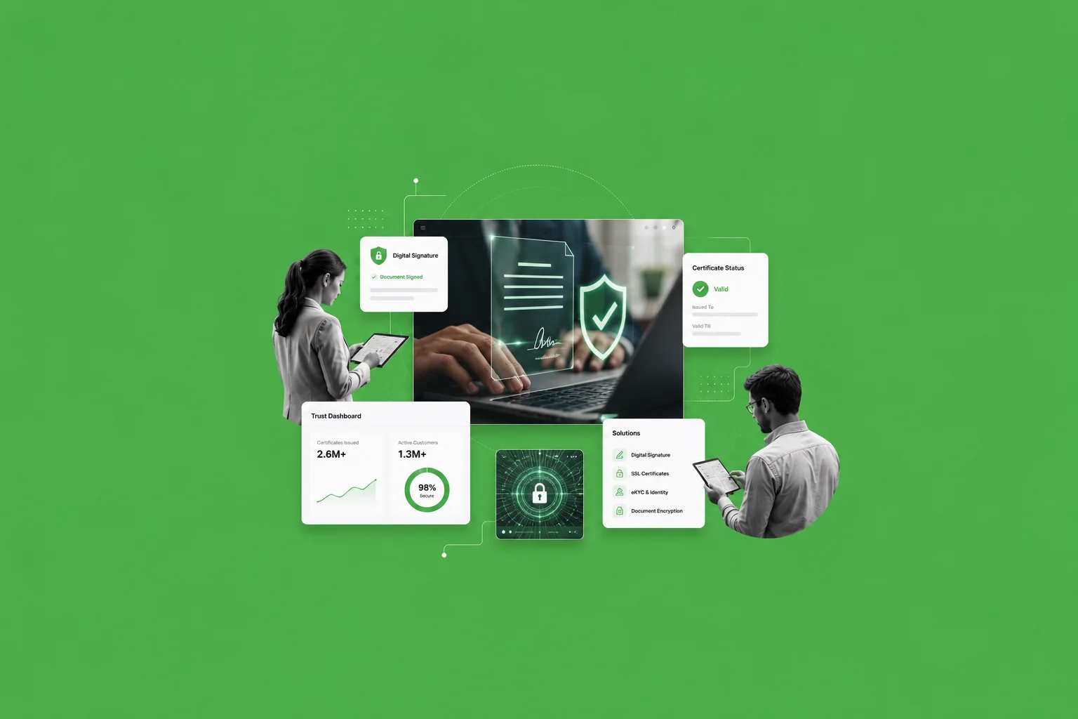 75% more qualified leads by making a digital security leader discoverable across search and AI